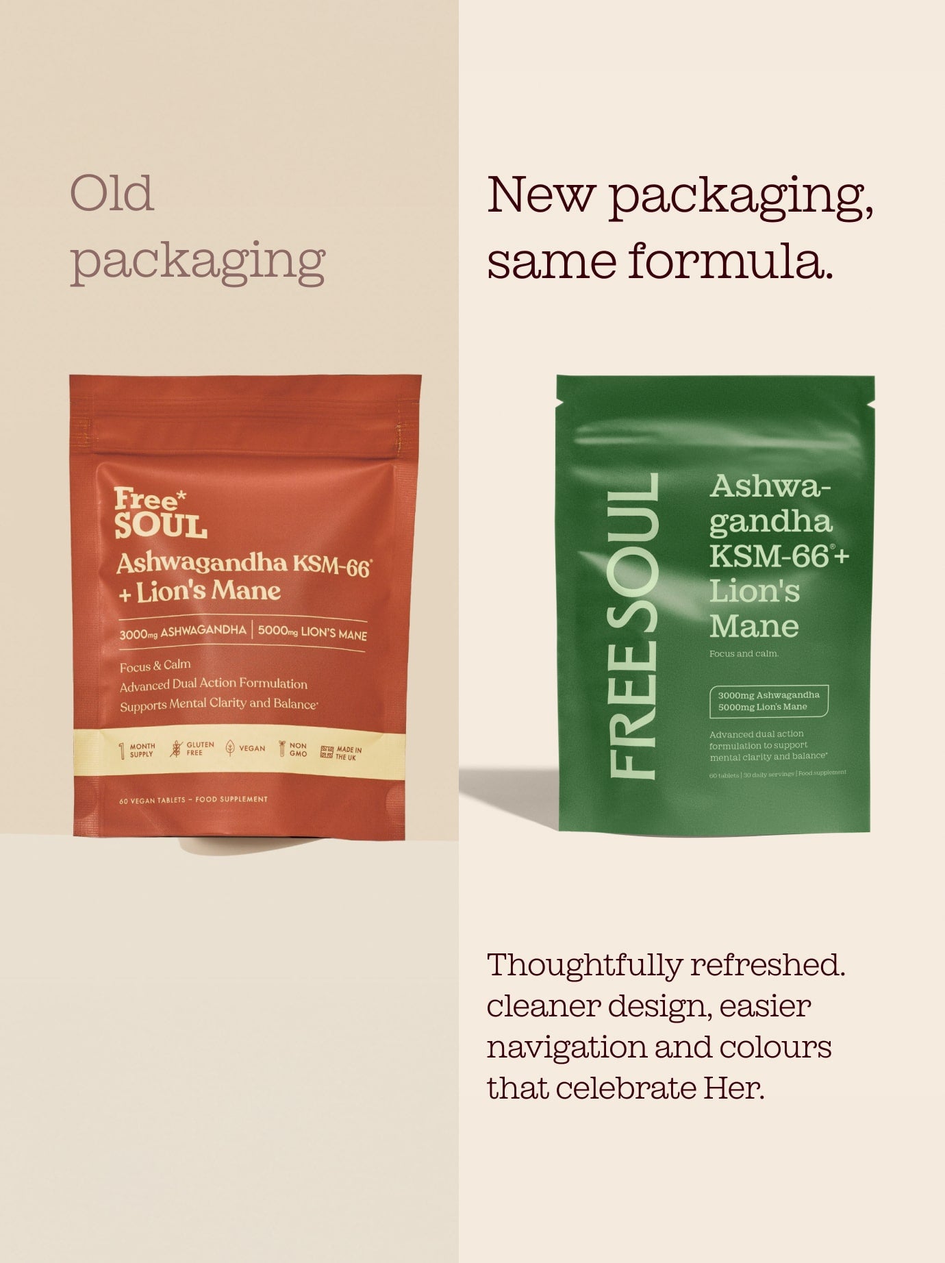 Ashwagandha KSM-66® + Lion's Mane
