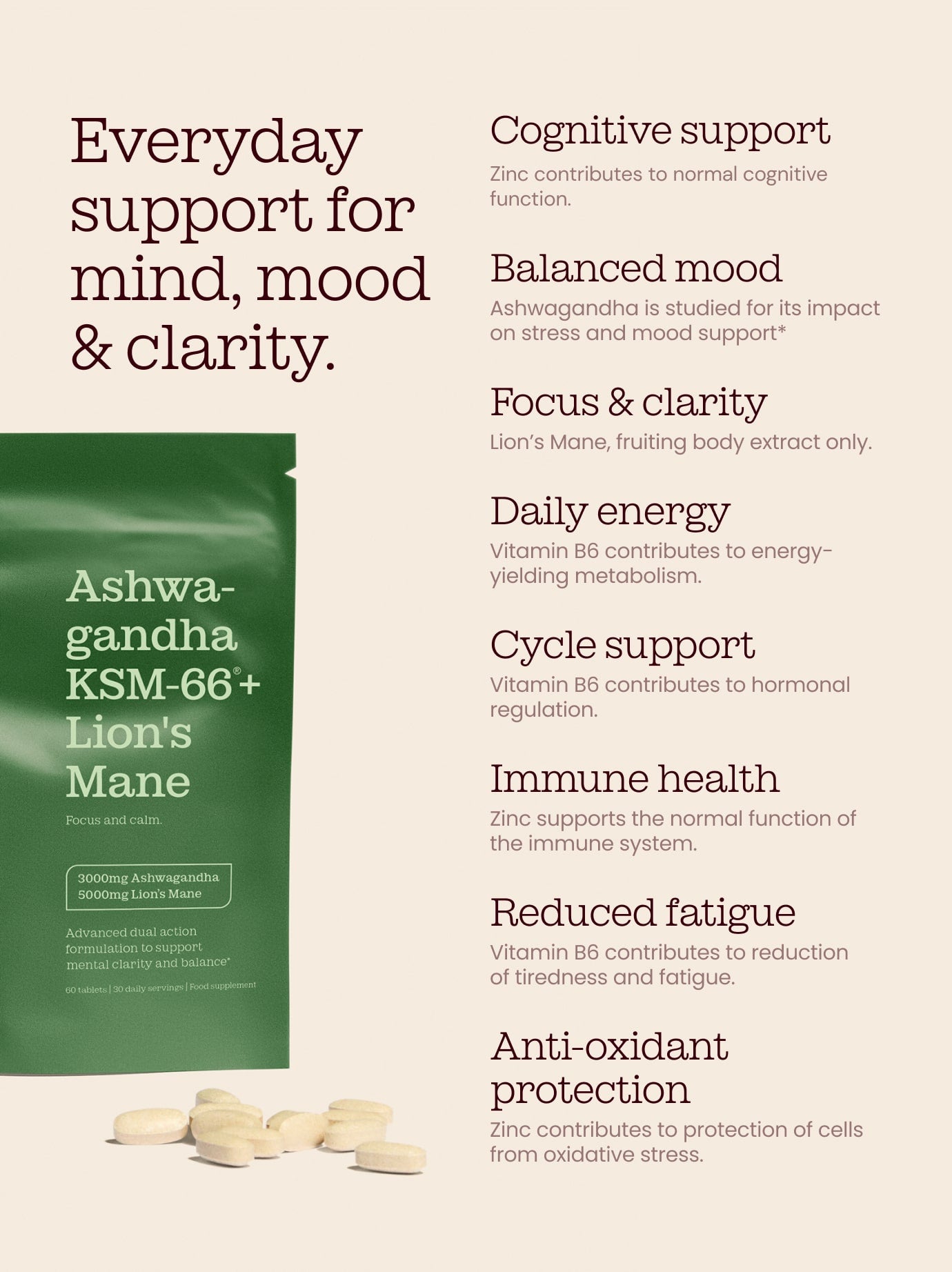Ashwagandha KSM-66® + Lion's Mane