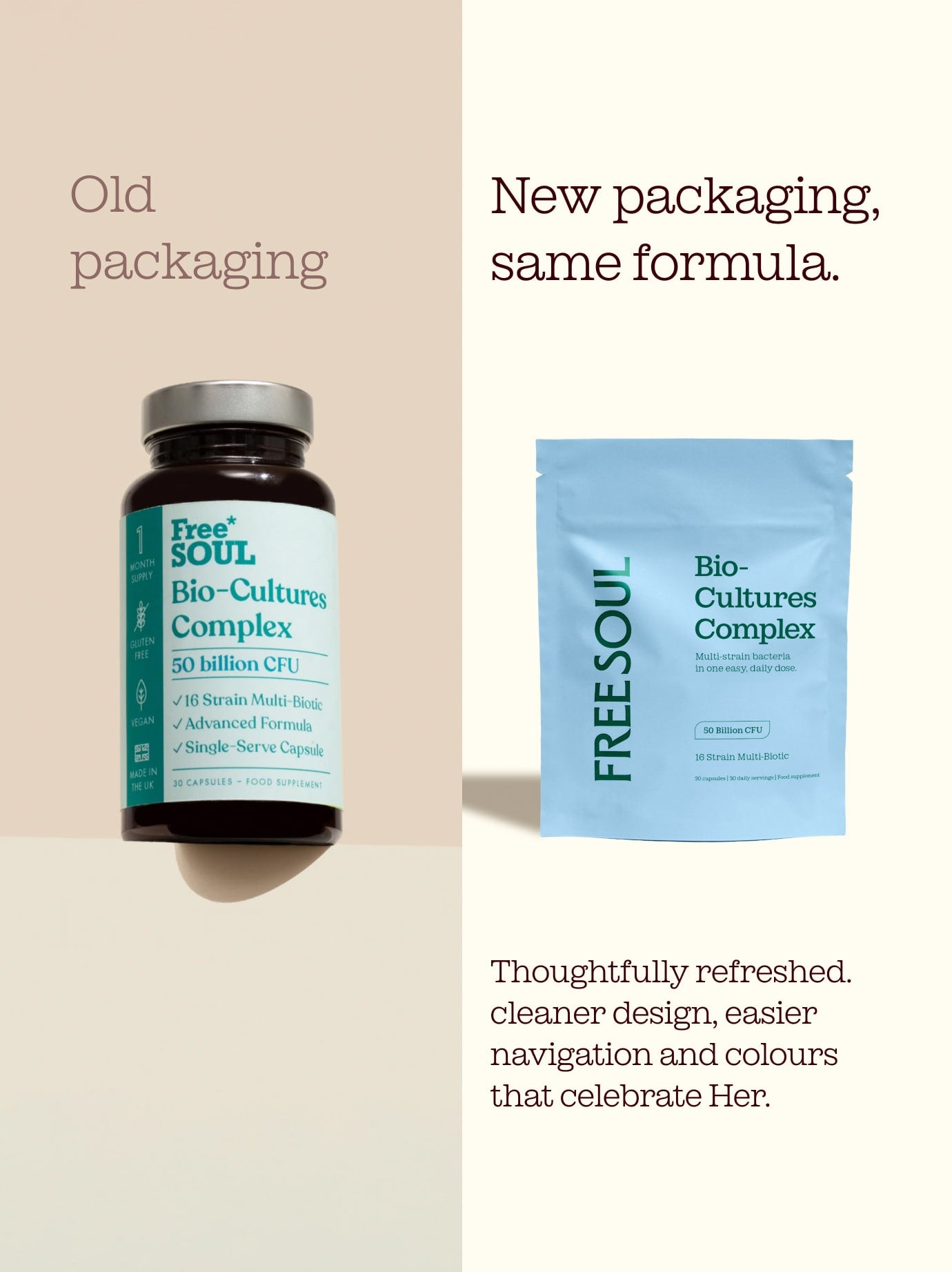 Bio-Cultures Capsules