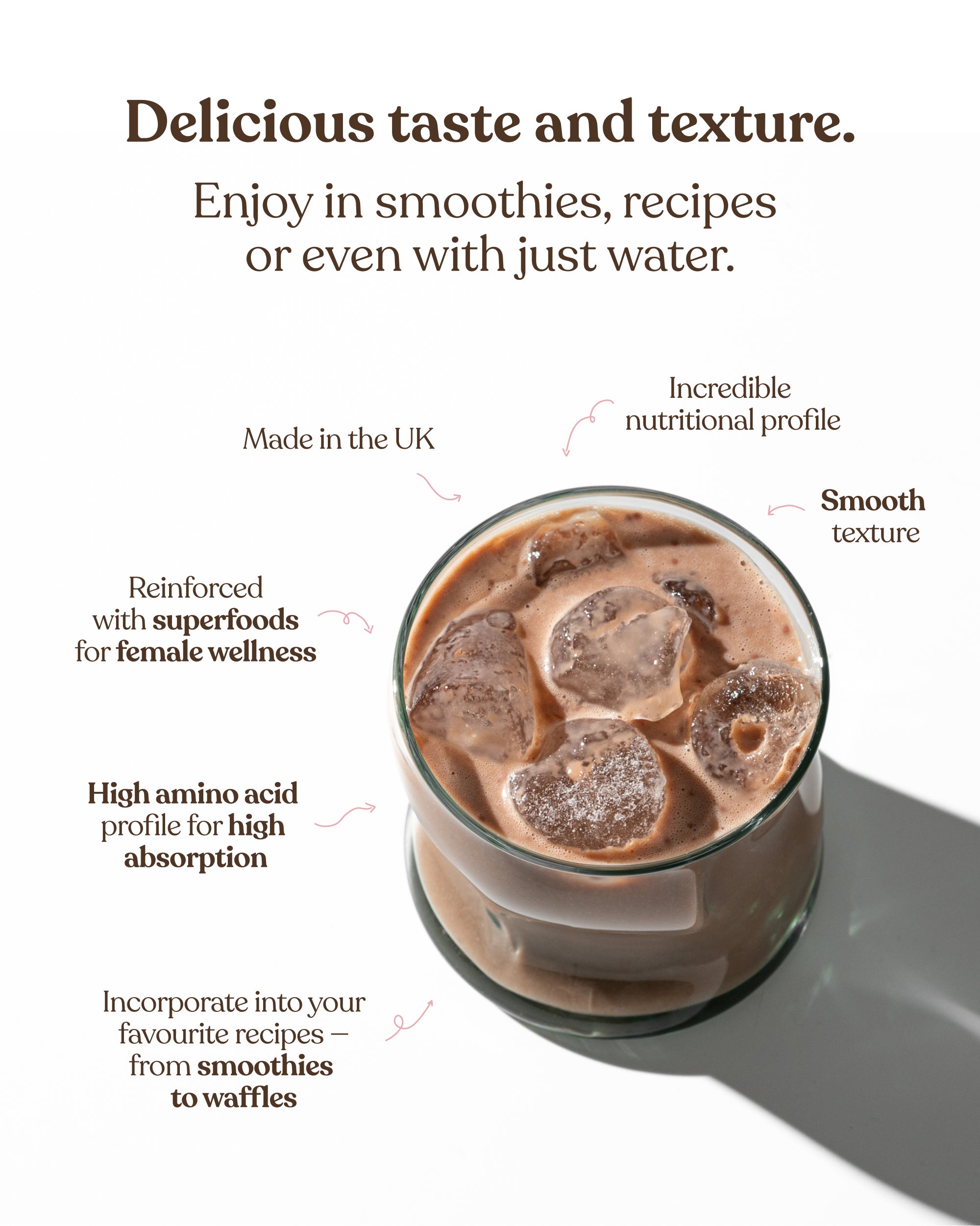 Vegan Protein Blend