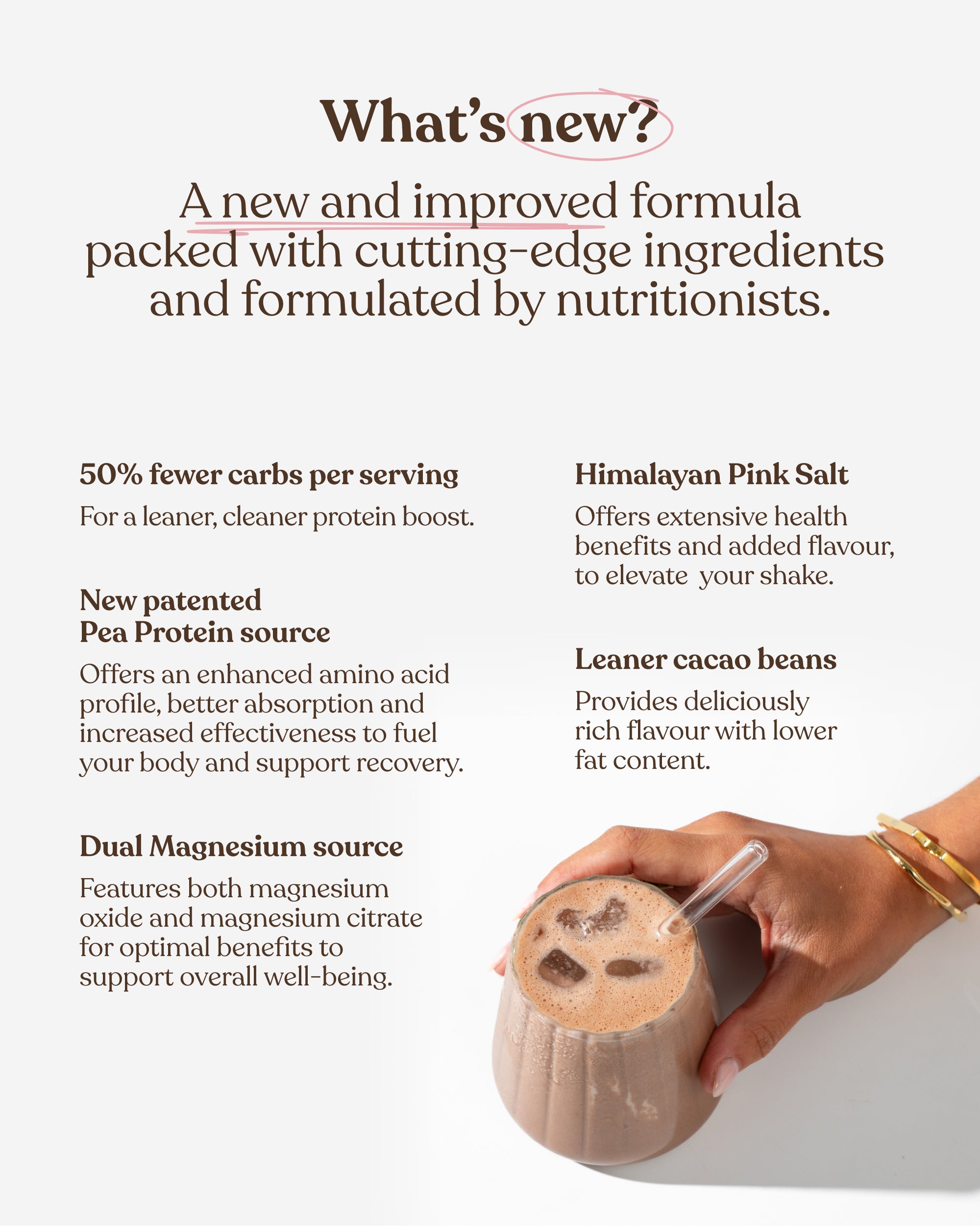 Vegan Protein Blend