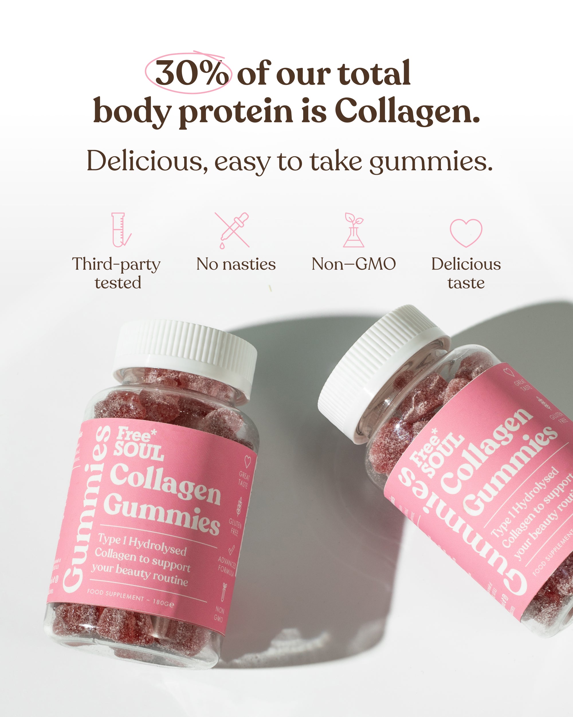 Collagen Gummies