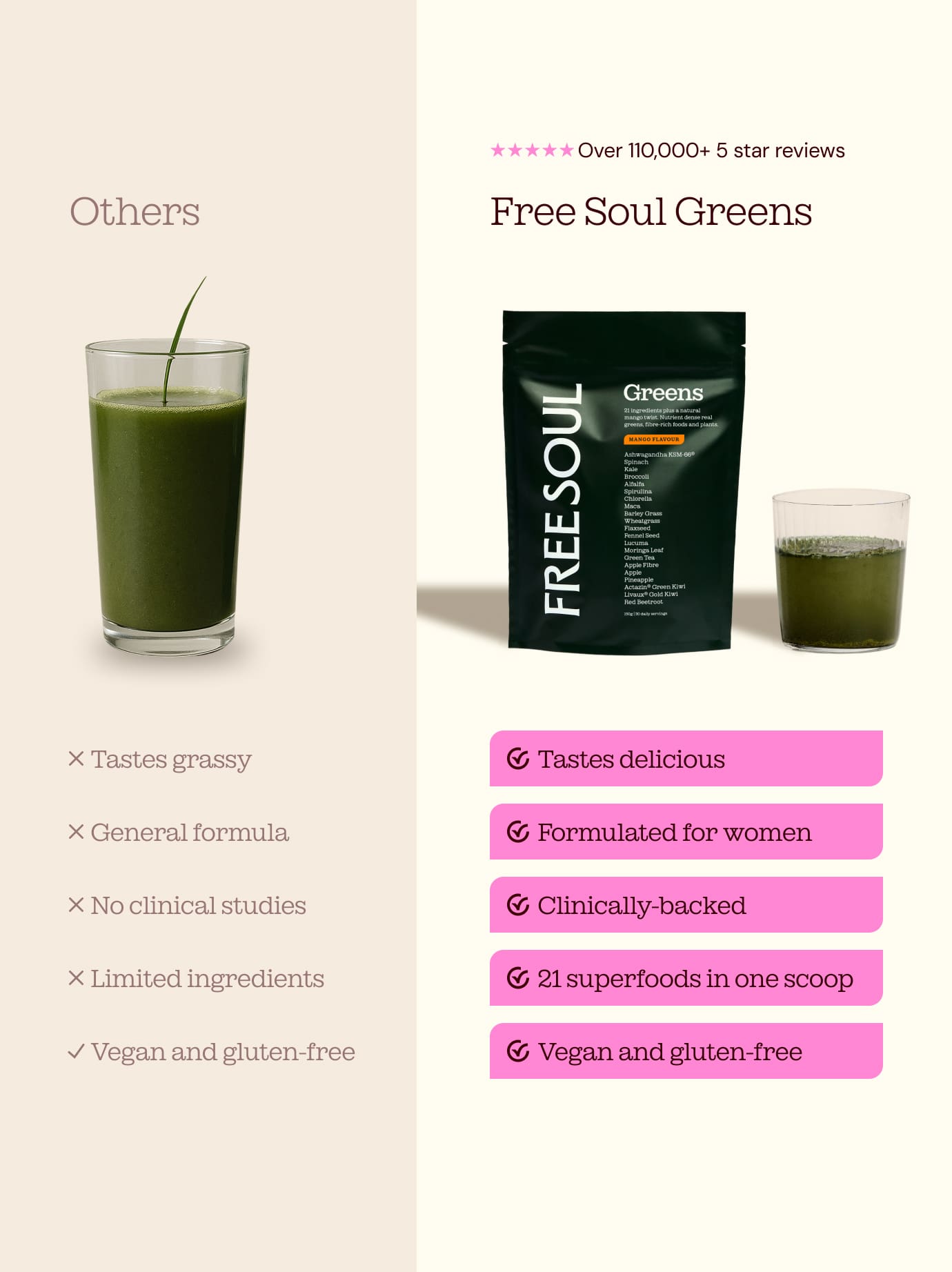 Free Soul Greens Powder