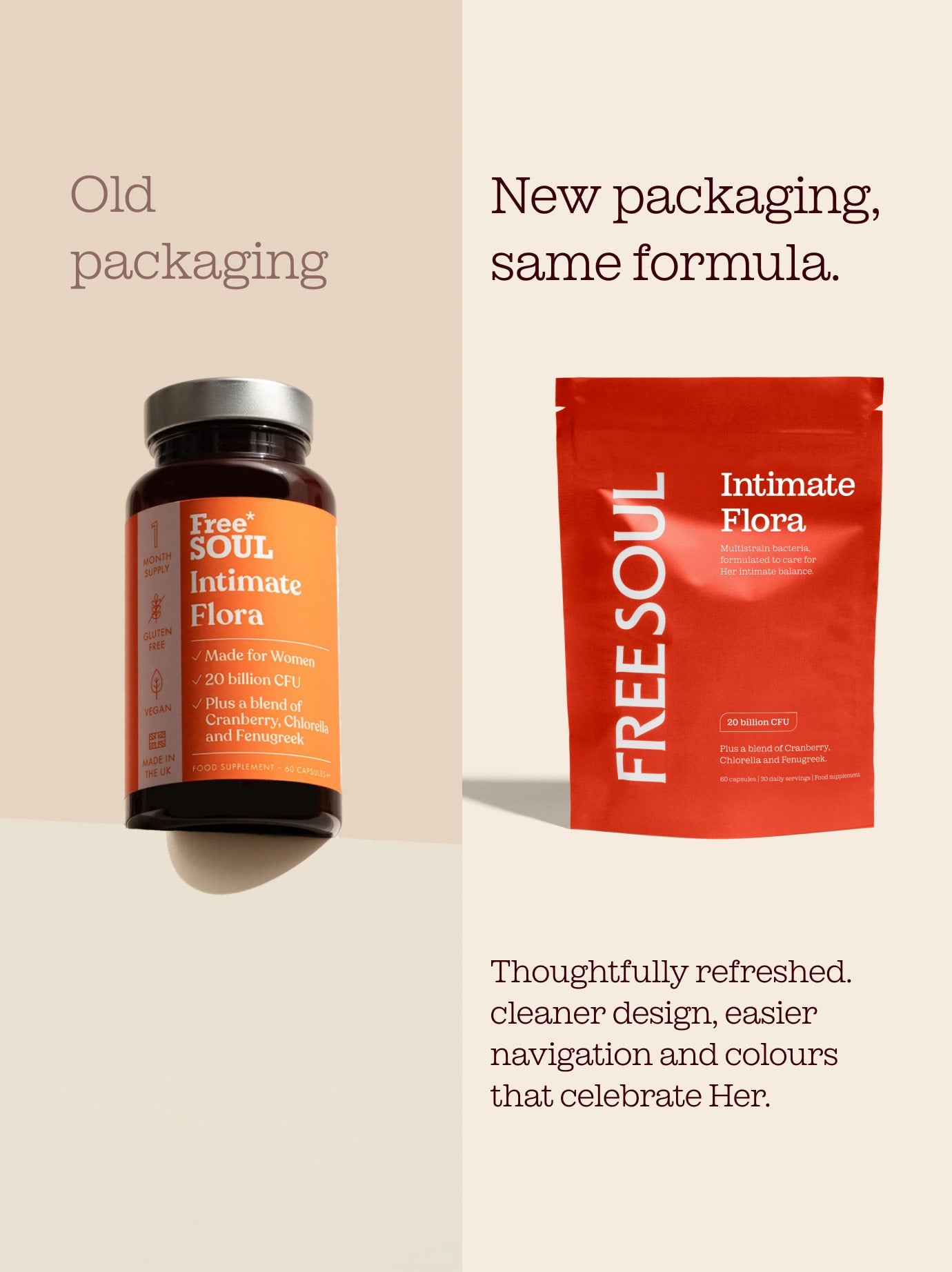 Intimate Flora for Women