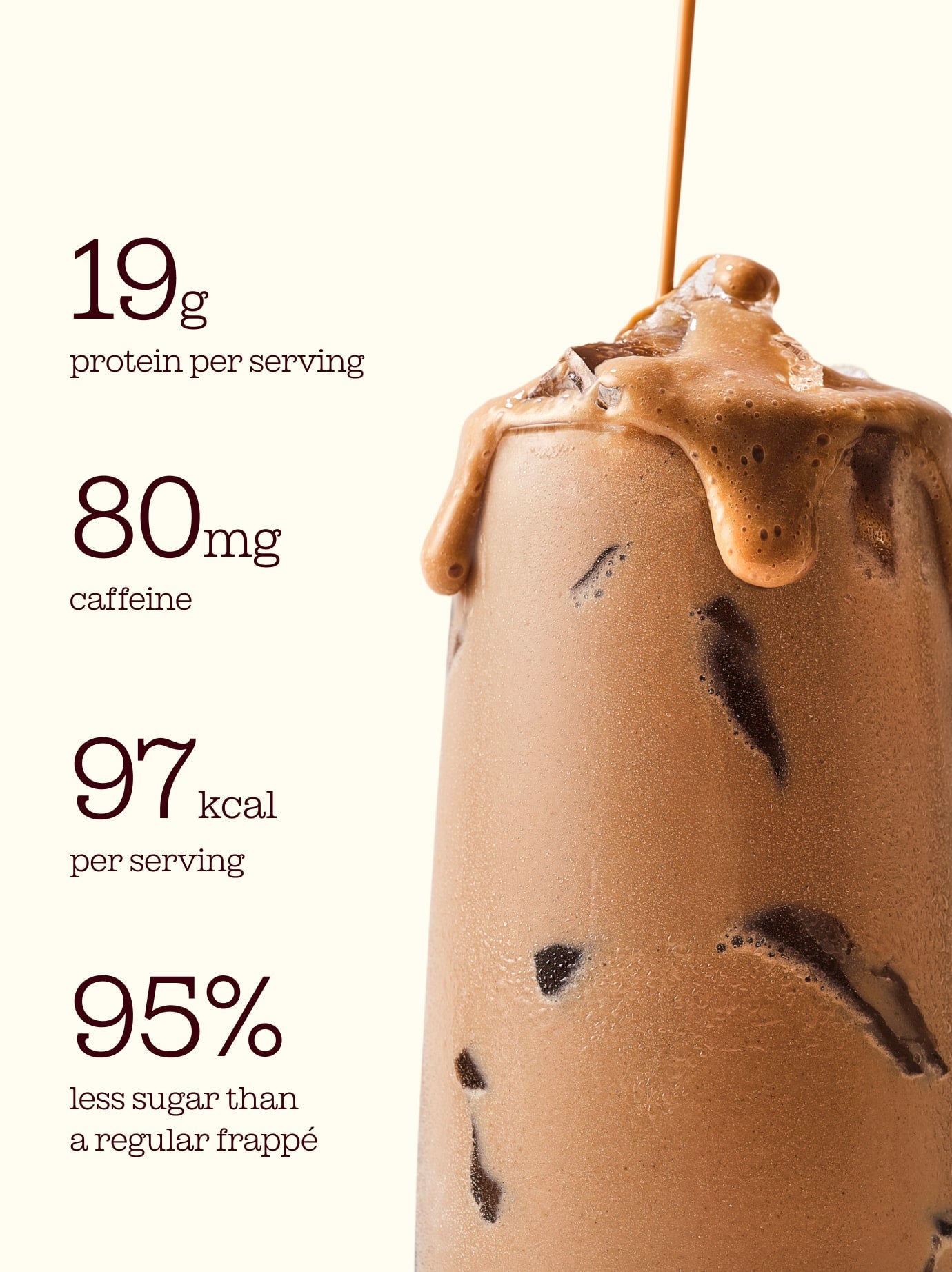Protein Mocha Coffee