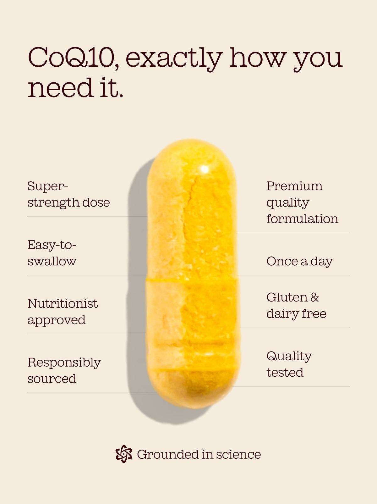 CoQ10 Capsules