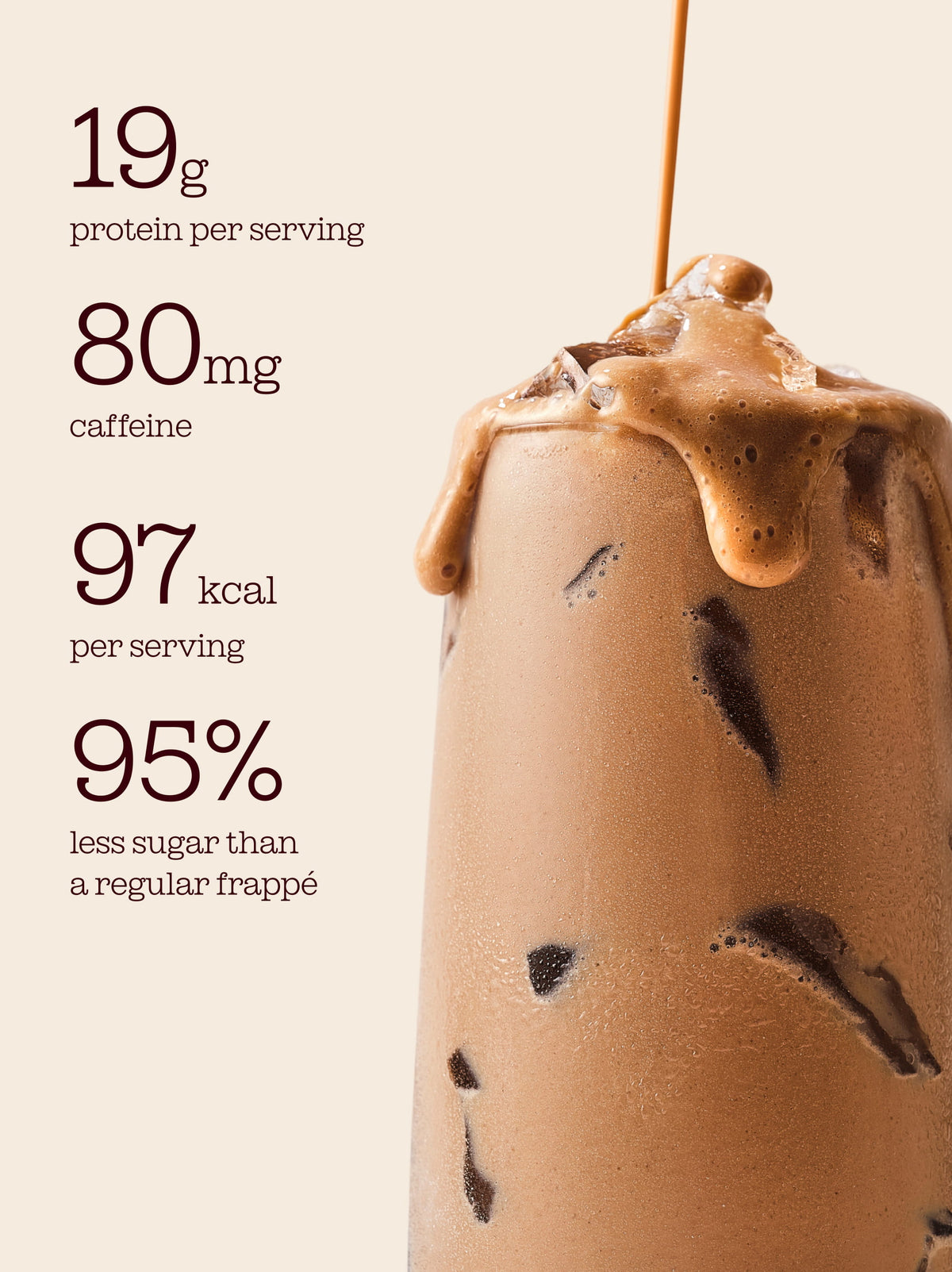 Protein Iced Coffee