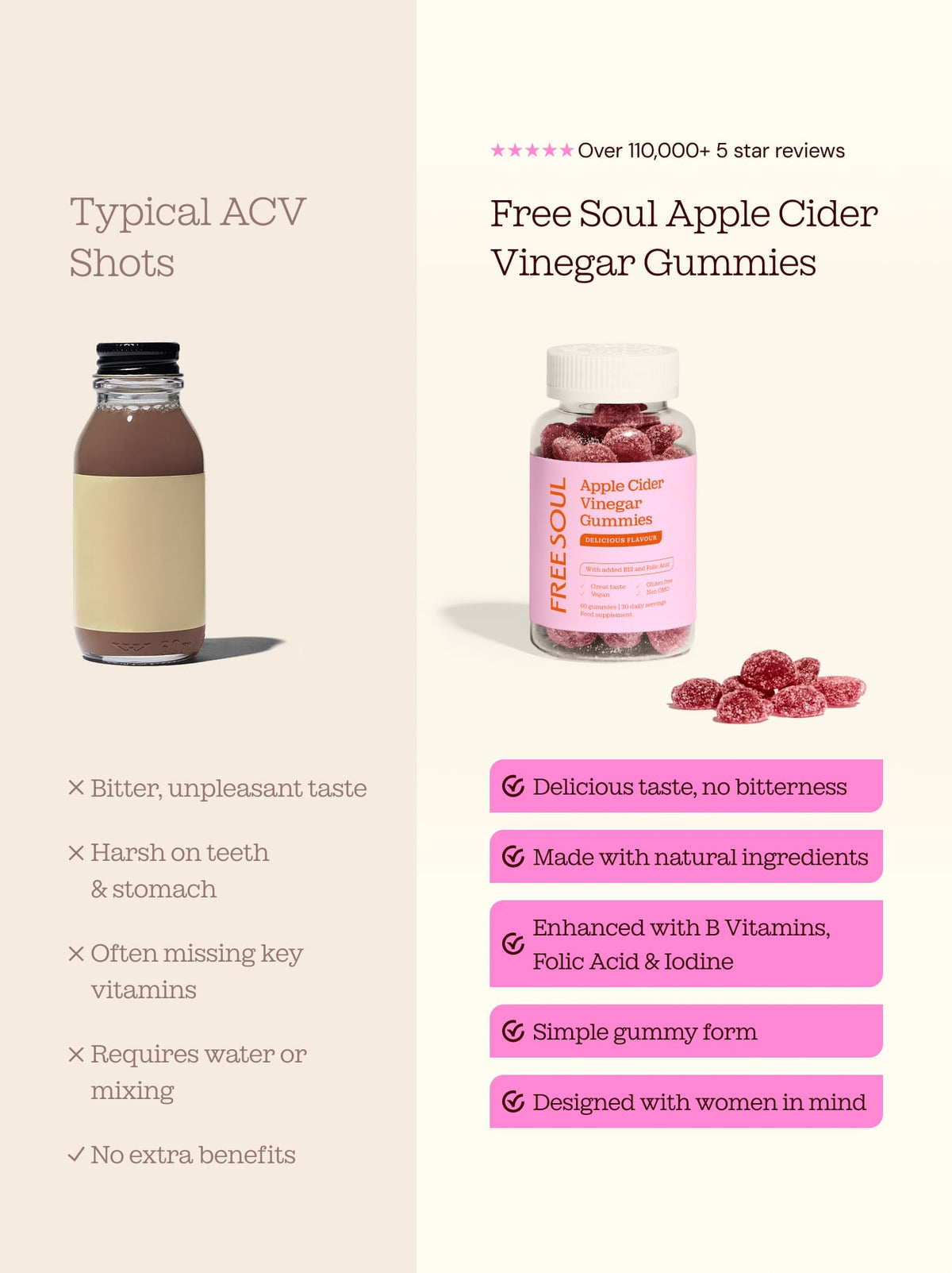 Apple Cider Vinegar Gummies Free Soul Apple Cider Vinegar Gummies Free Soul