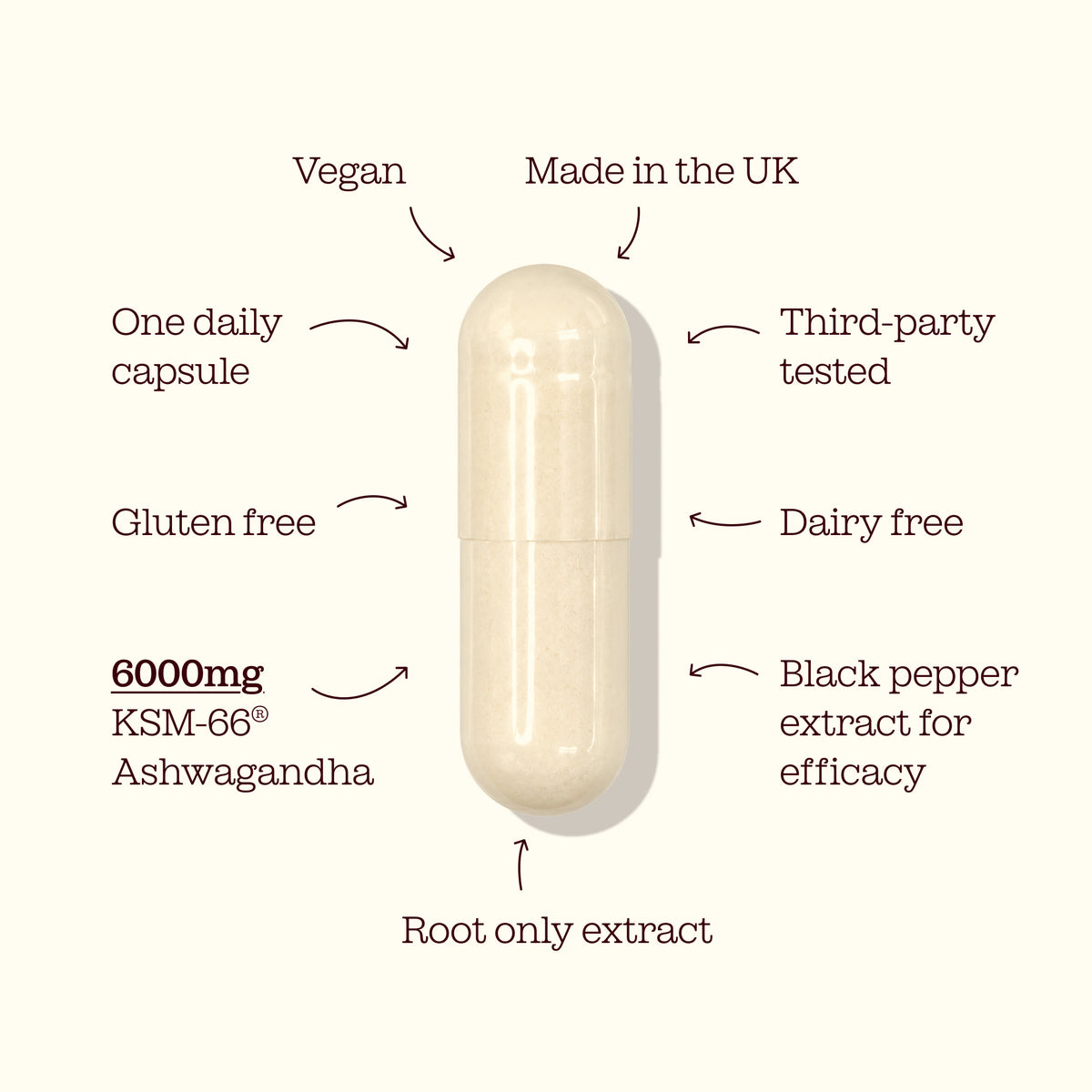 Pure Ashwagandha Capsules