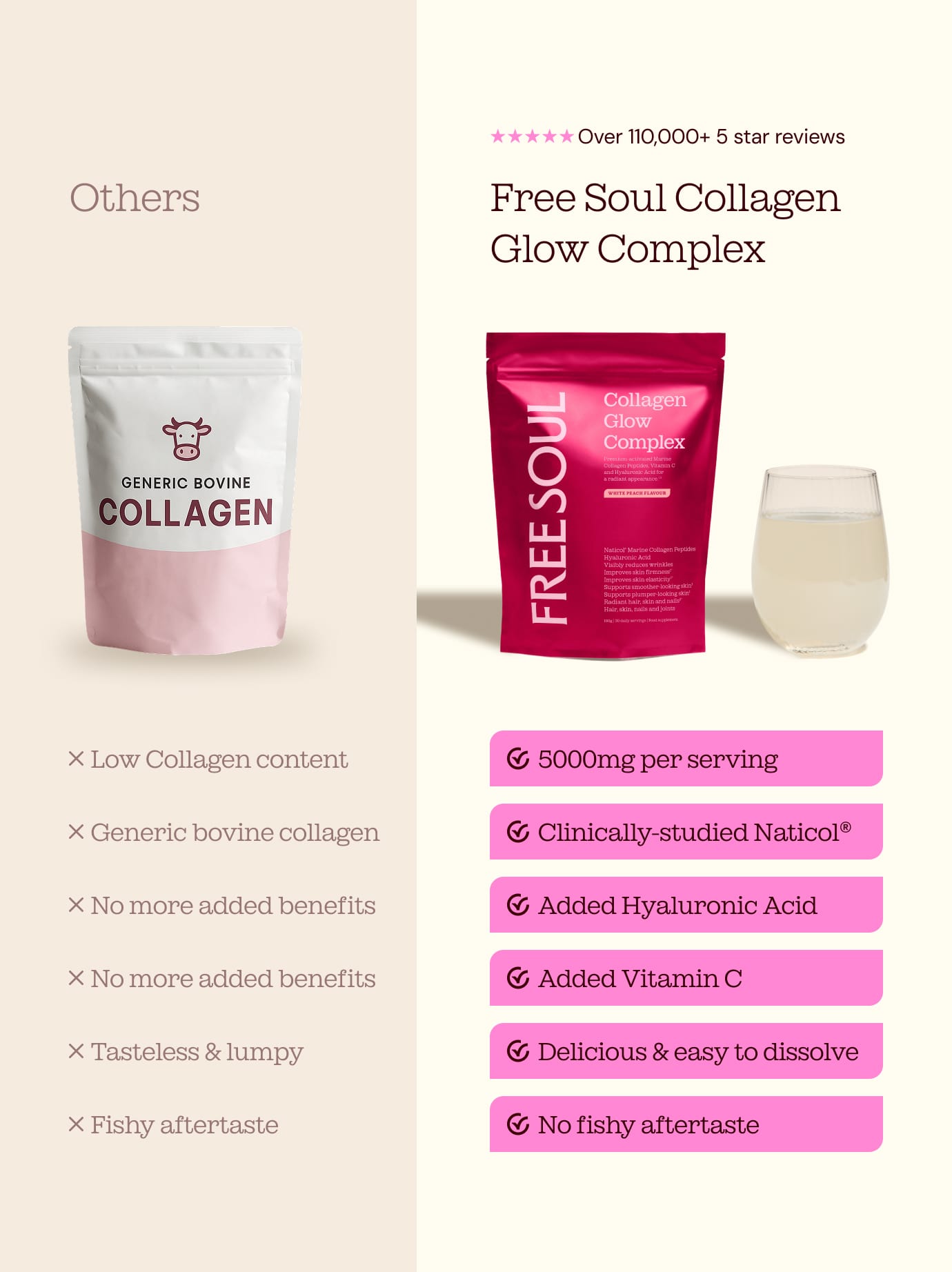 Collagen Glow Complex
