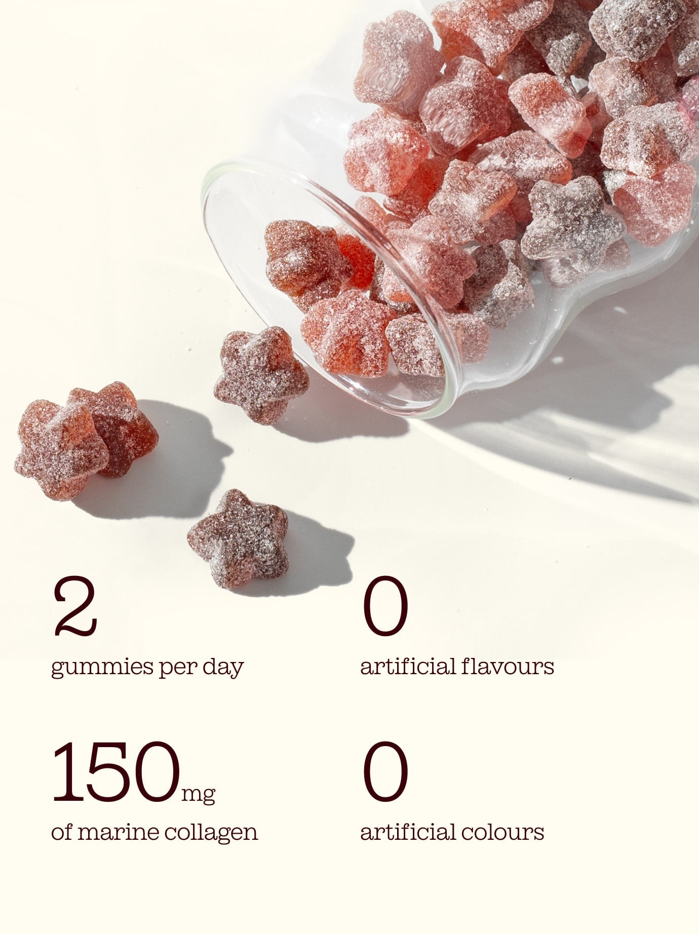 Collagen Gummies
