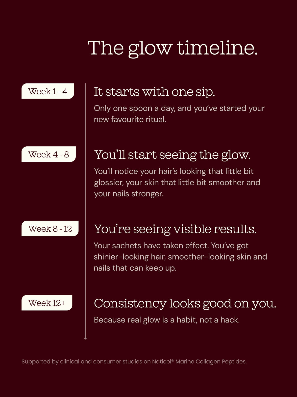 Collagen Glow Powder
