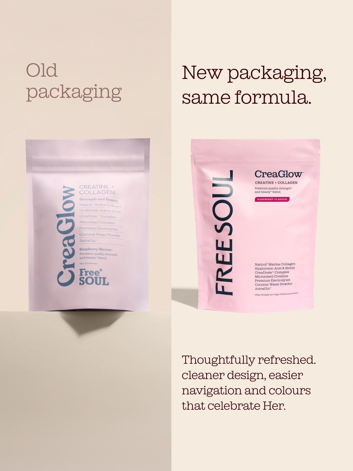 CreaGlow: Creatine + Collagen Powder