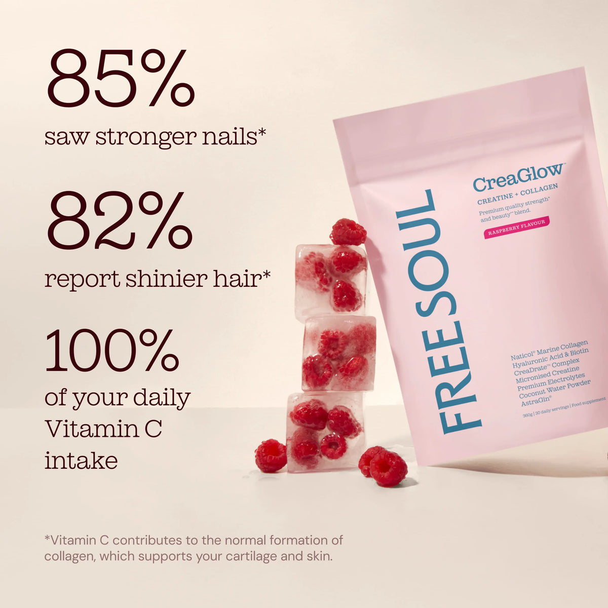 CreaGlow: Collagen + Creatine Powder