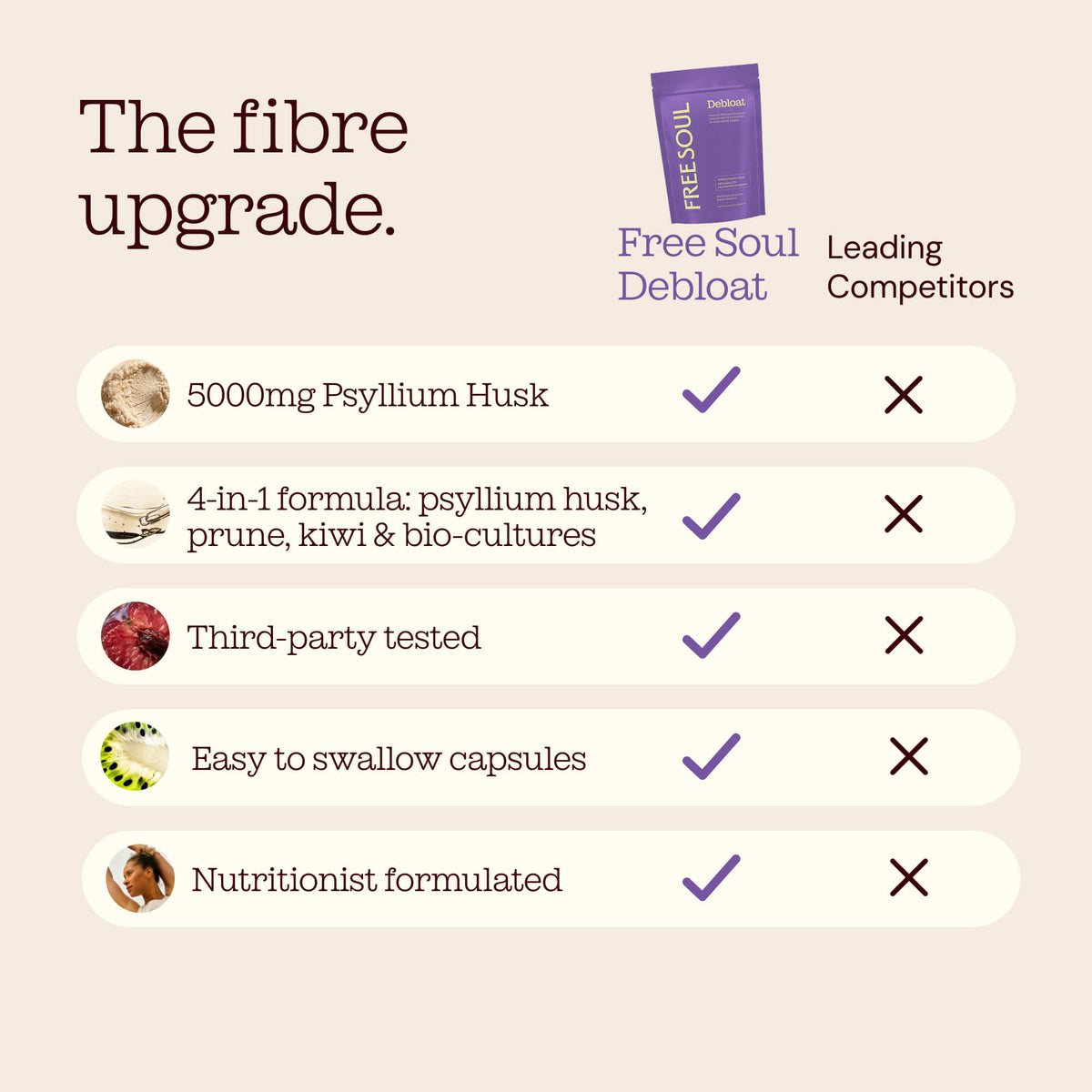 Debloat: Psyllium Husk
