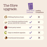 Debloat: Psyllium Husk