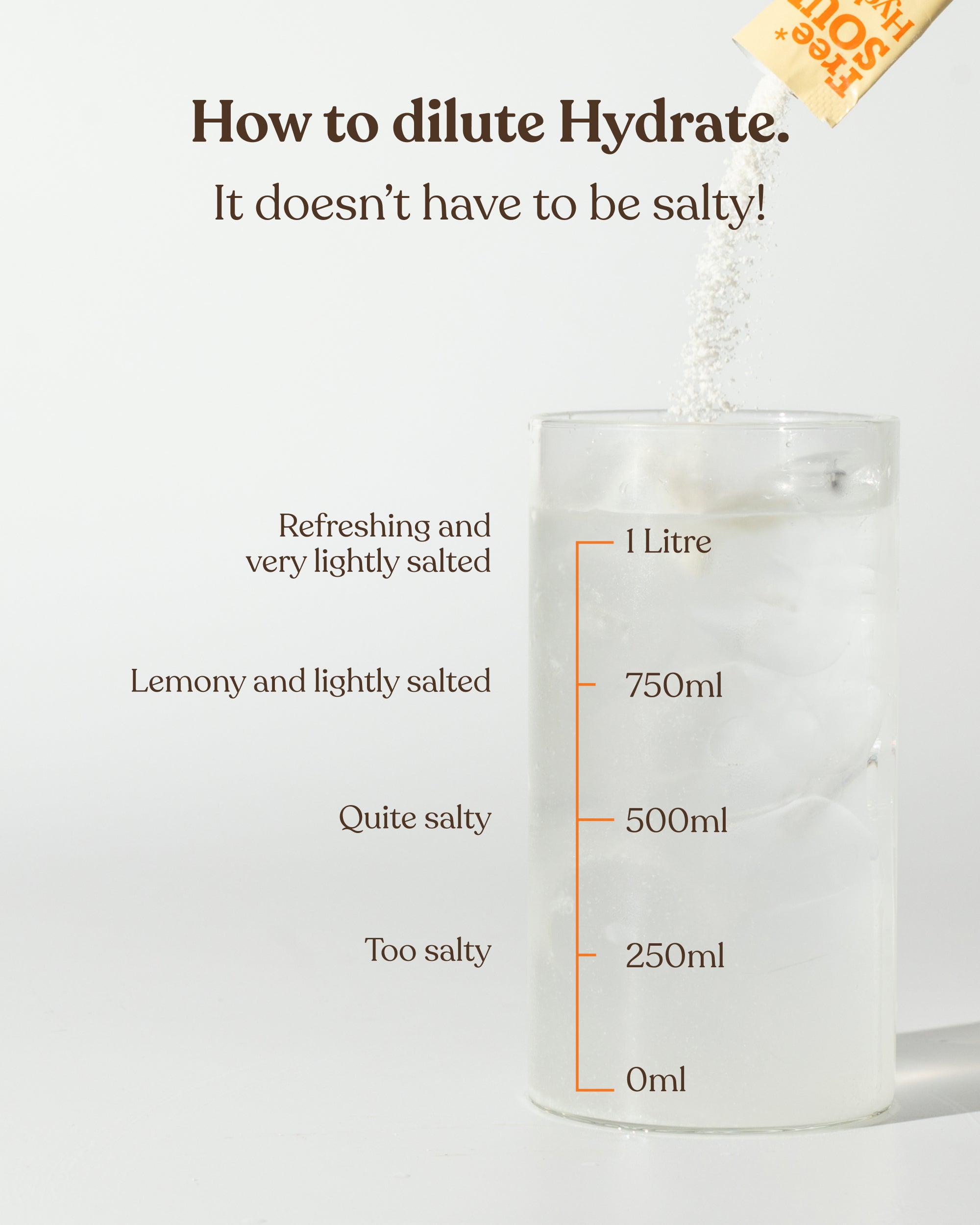 Protein Iced Coffee - 19g Protein, Real Coffee | Free Soul