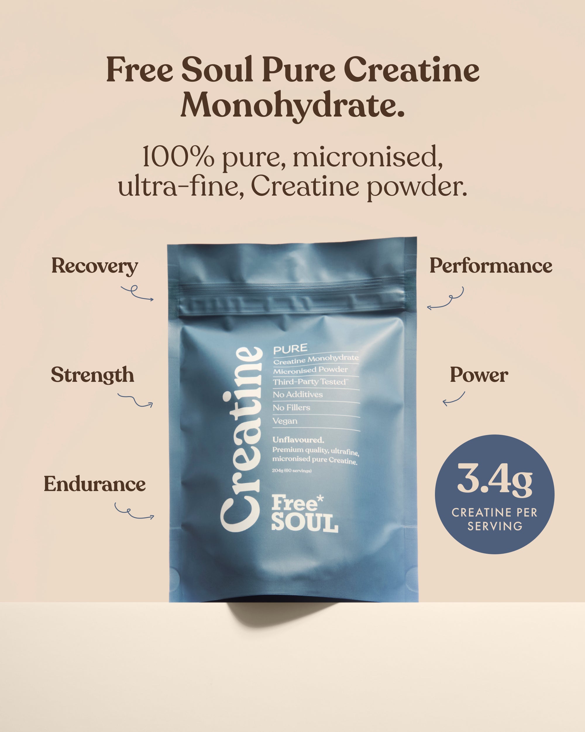 Pure Creatine - Micronised Creatine Powder for Women | Free Soul