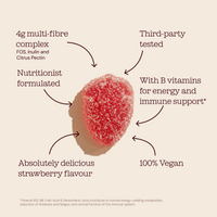 High Fibre Gummies