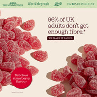 High Fibre Gummies