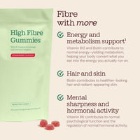 High Fibre Gummies