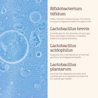 Bio-Cultures Capsules