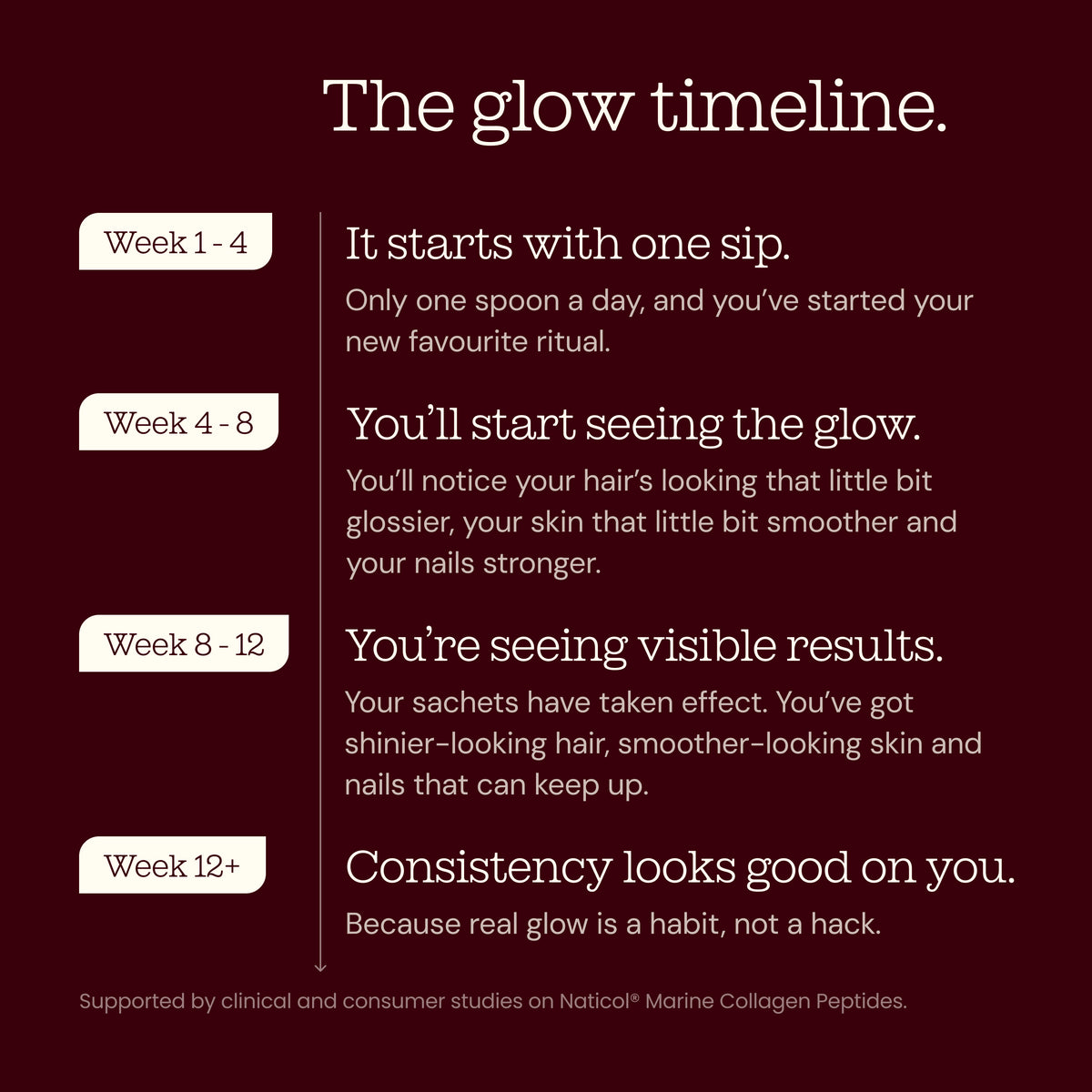 Collagen Glow Powder