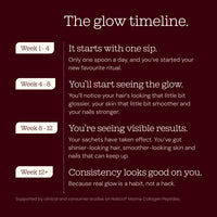 Collagen Glow Powder