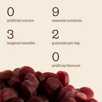 Hair, Skin & Nails Gummies