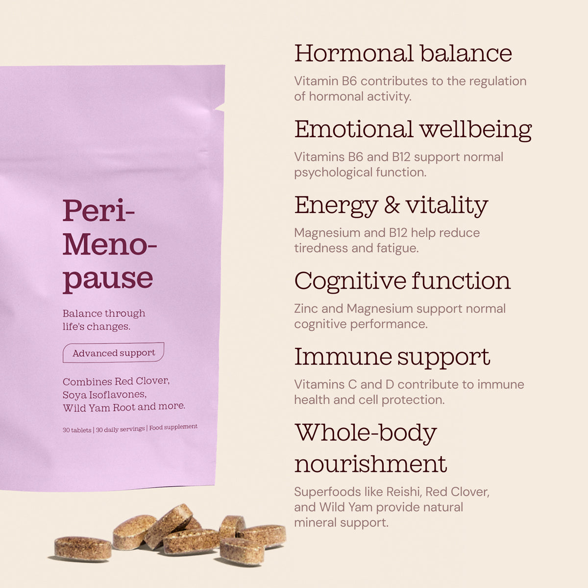 Perimenopause Supplement