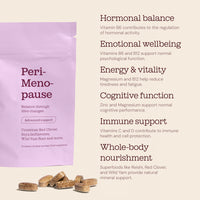 Perimenopause Supplement