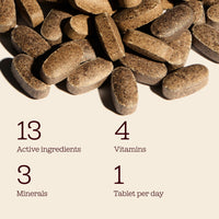 Perimenopause Supplement