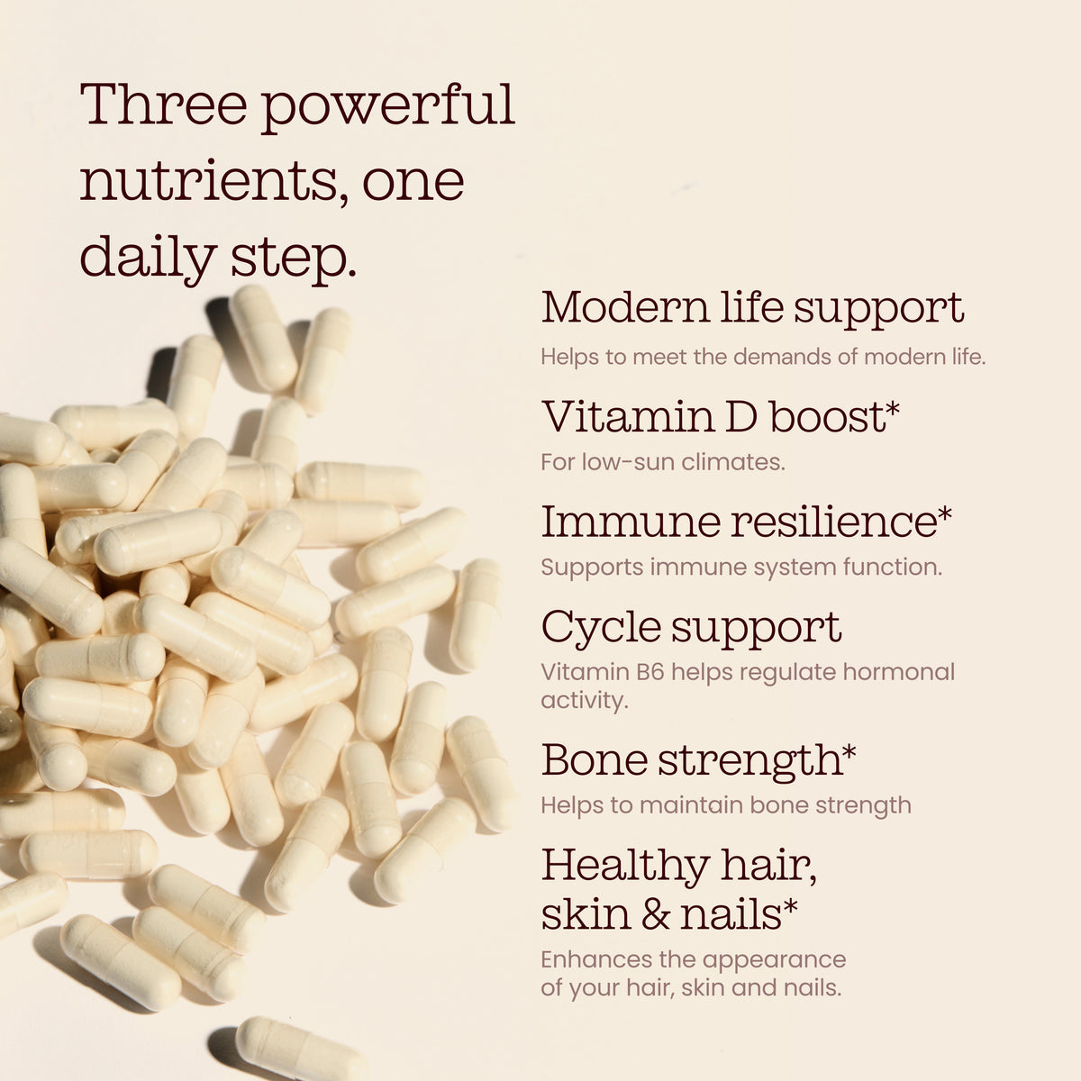 Vitamin D3 + K2 and Biotin