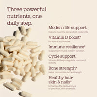 Vitamin D3 + K2 and Biotin