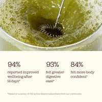 Free Soul Greens Powder
