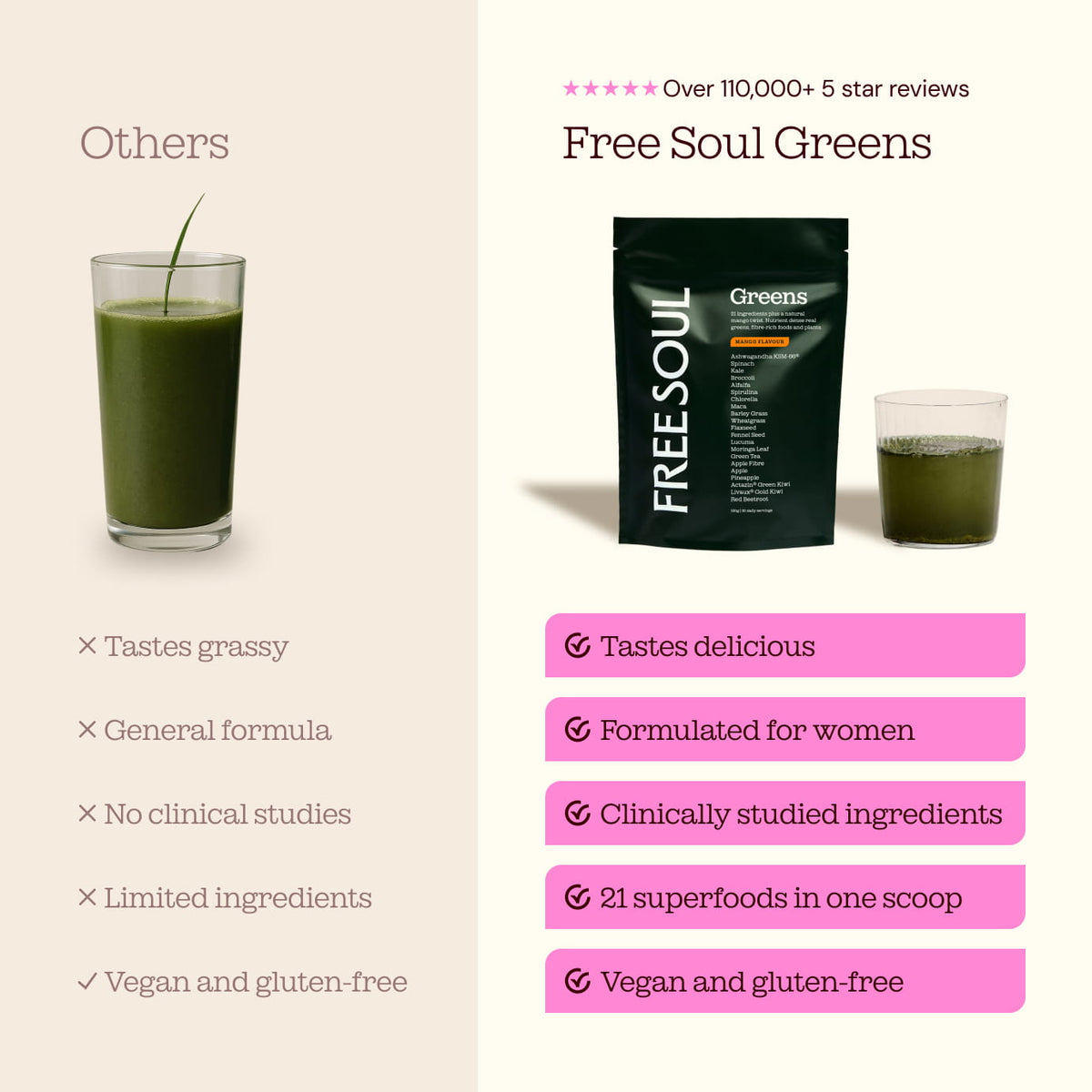 Free Soul Greens Powder