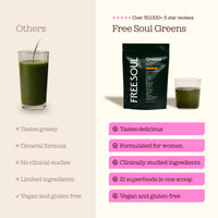 Free Soul Greens Powder