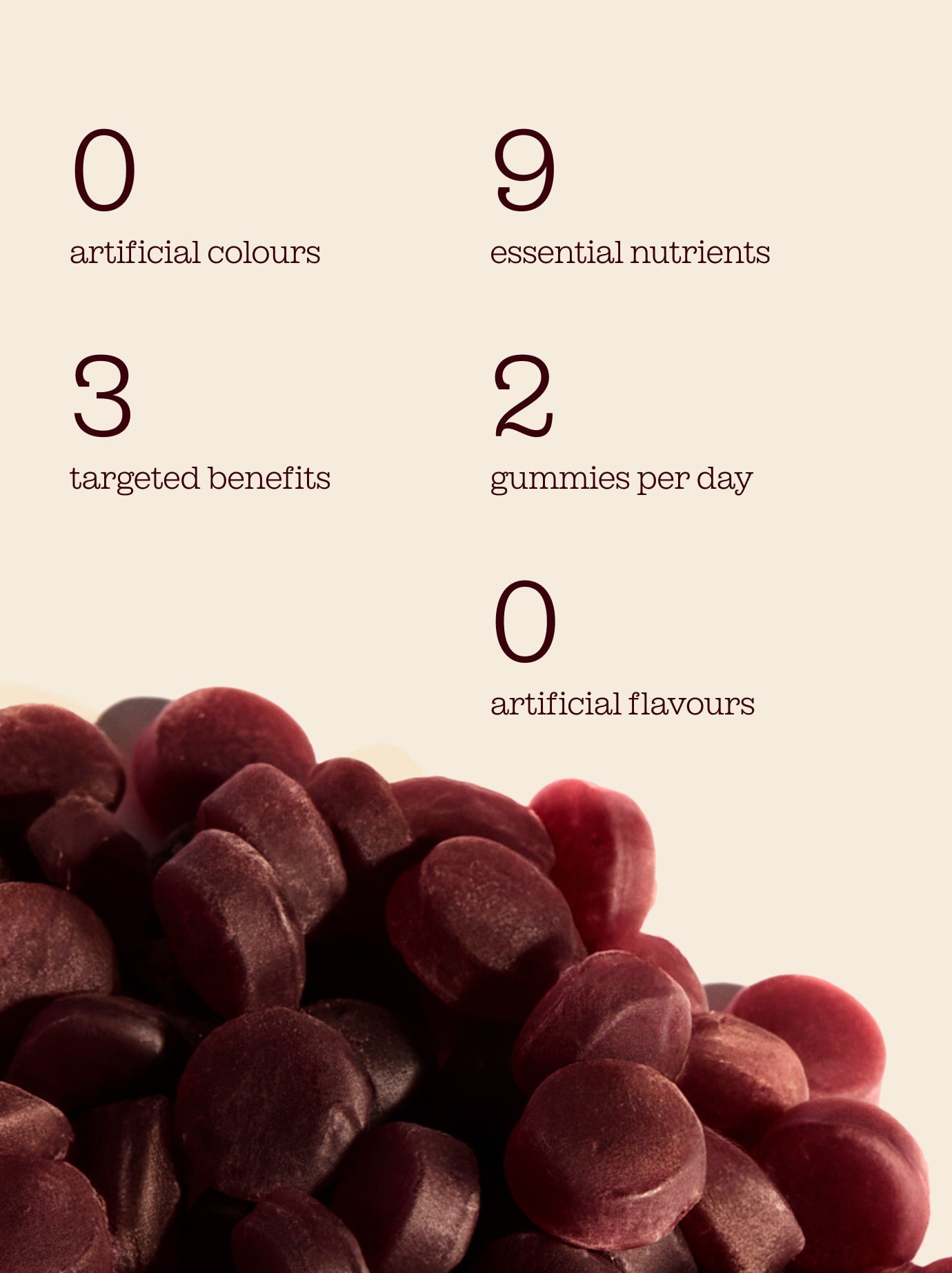 Hair, Skin & Nails Gummies