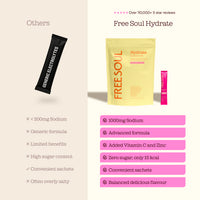 Free Soul Hydrate Electrolyte Powder
