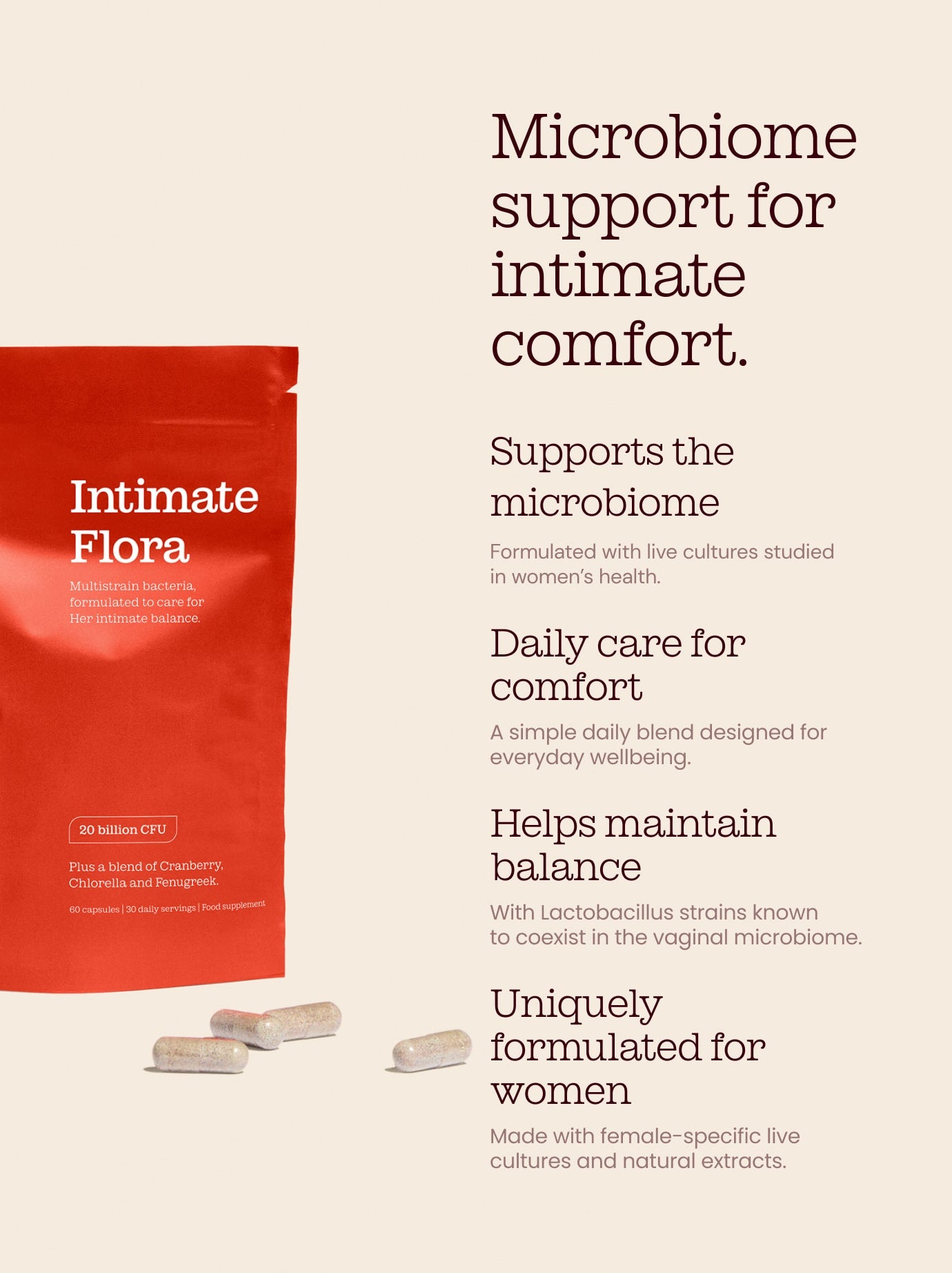 Intimate Flora for Women