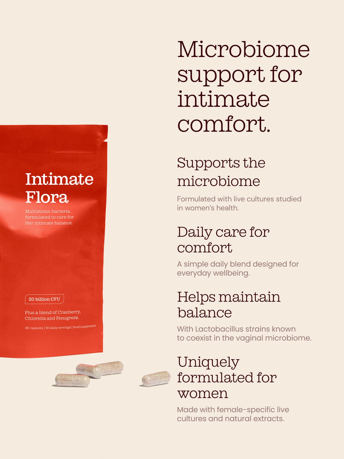 Intimate Flora for Women