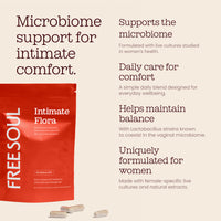Intimate Flora for Women