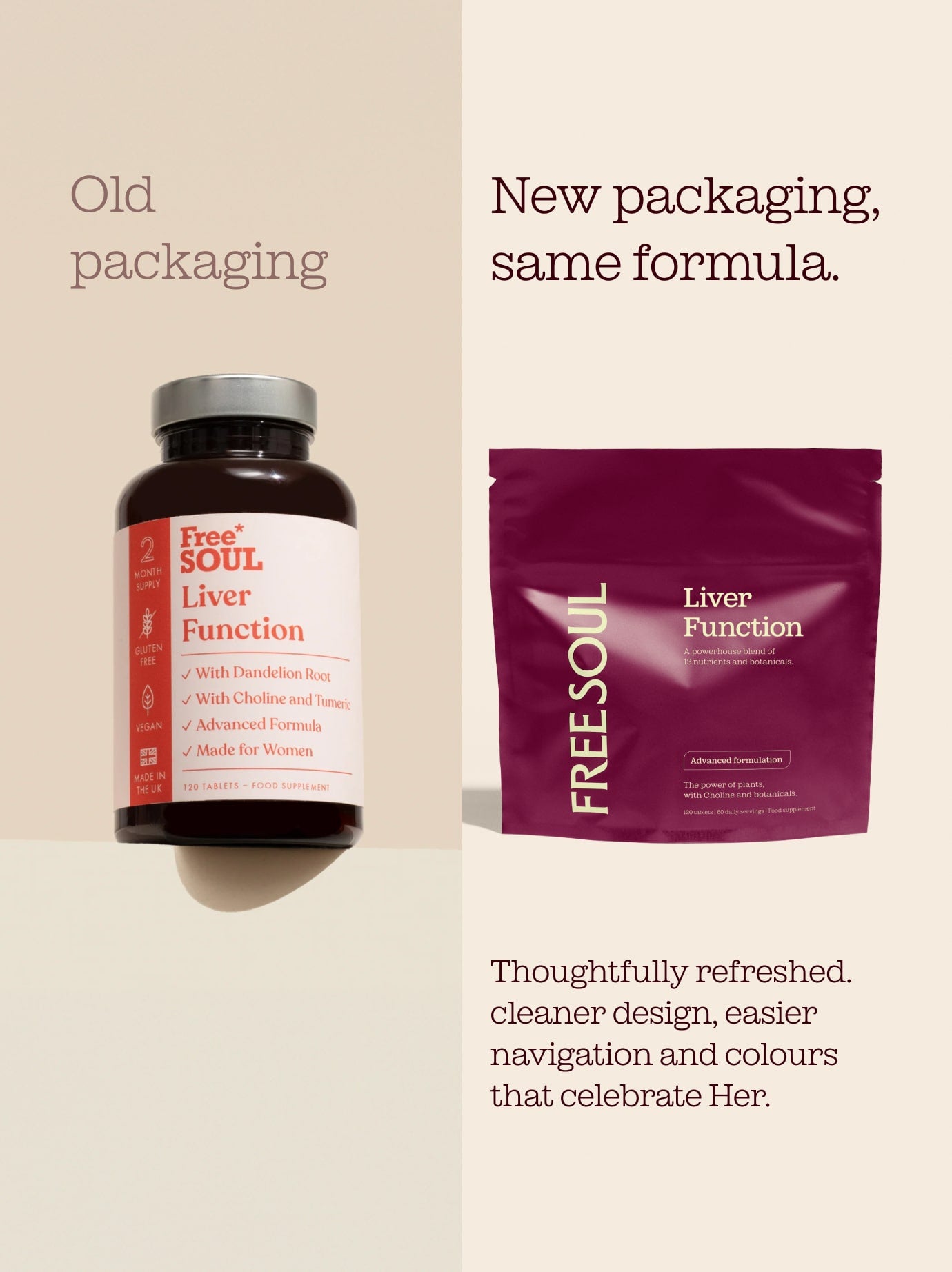 Liver Function Supplements