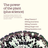 Liver Function Supplements