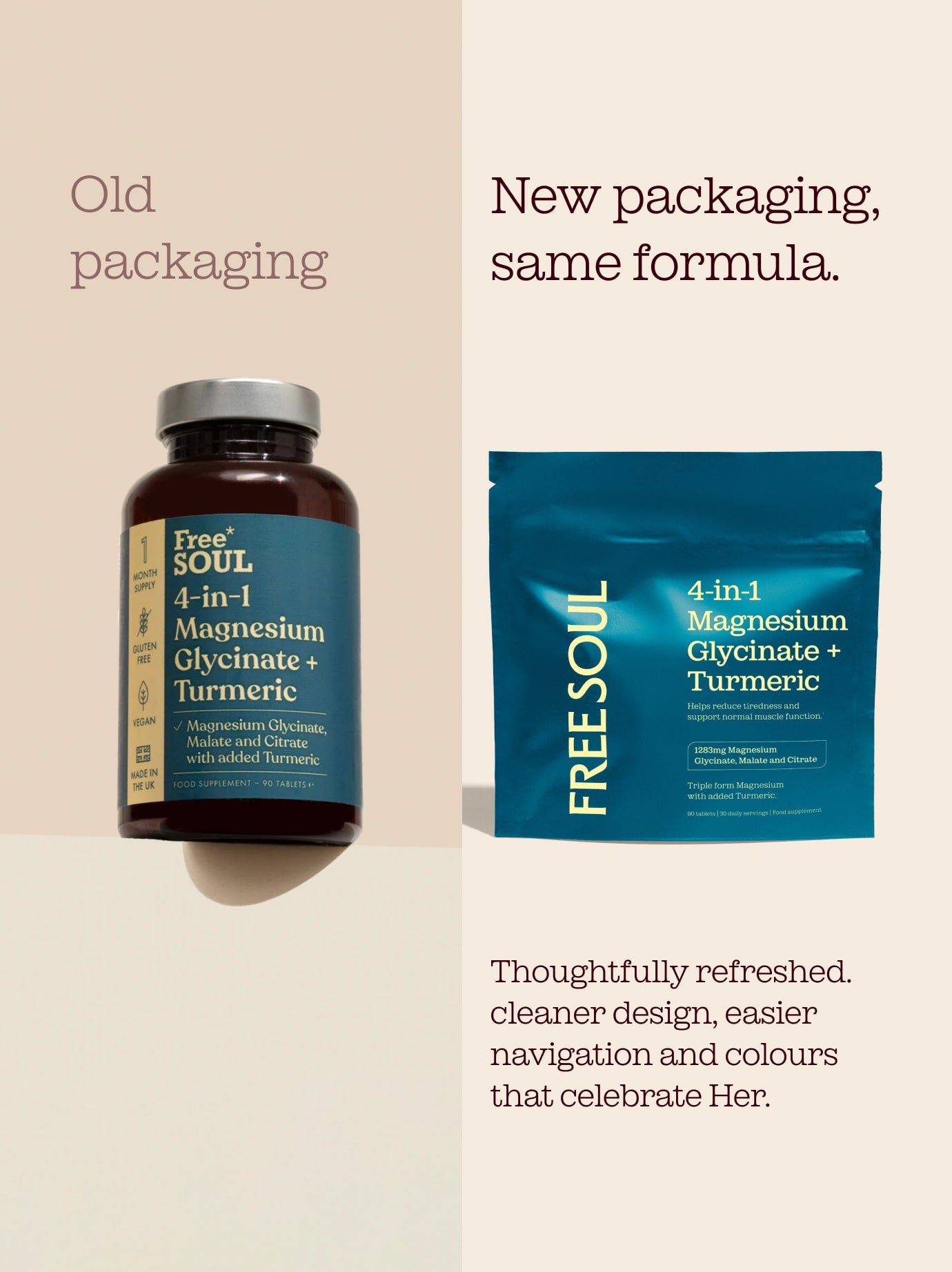 4-in-1 Magnesium + Turmeric