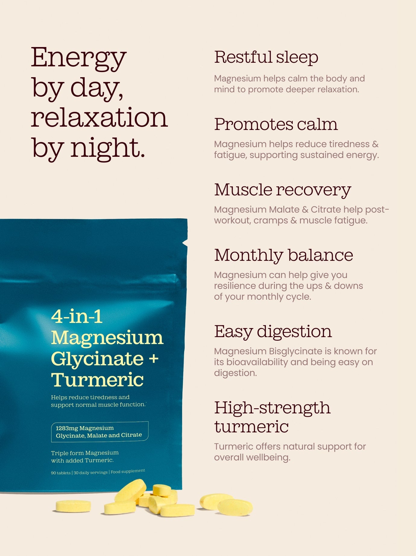 4-in-1 Magnesium + Turmeric