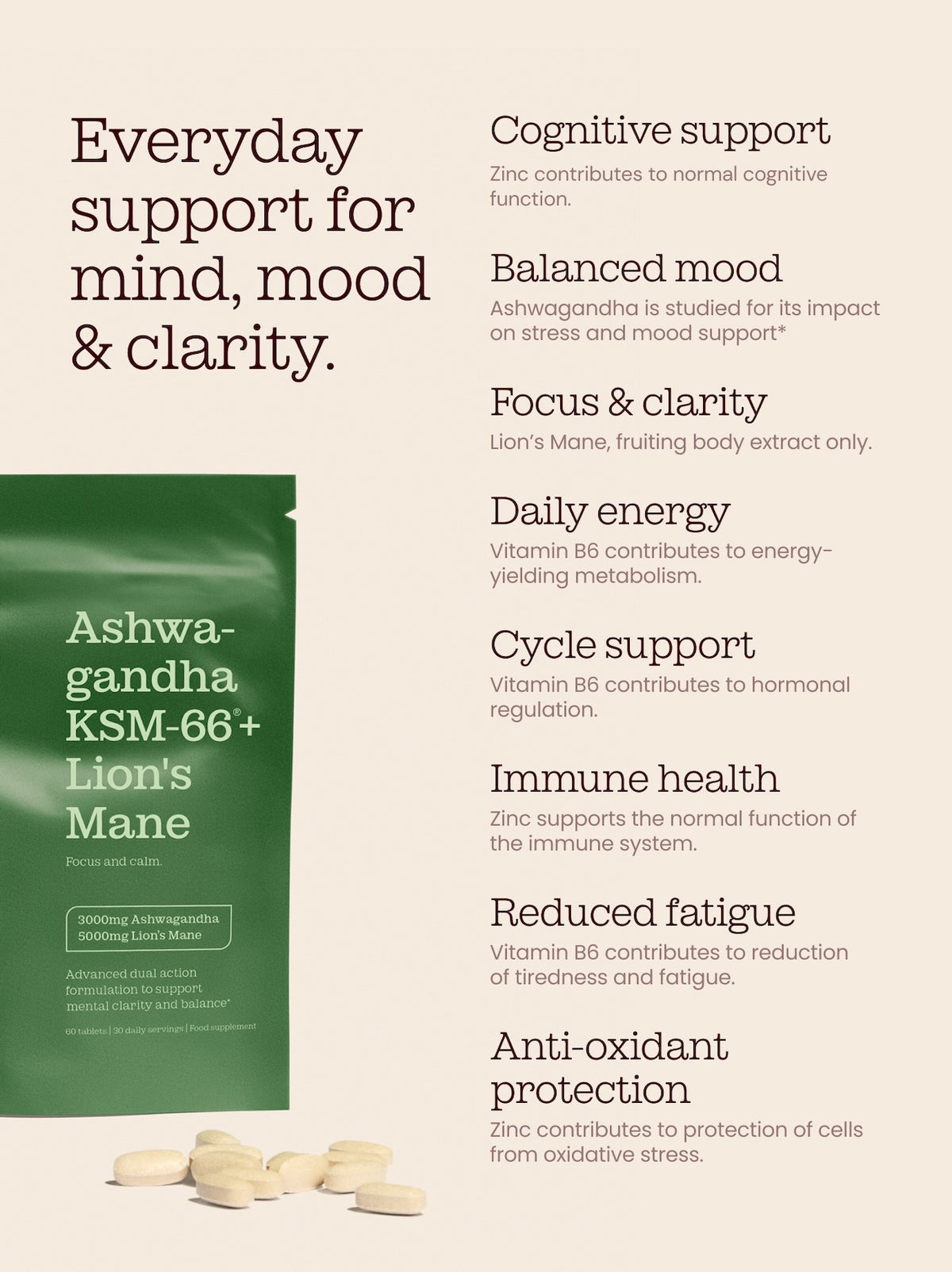 Meno Balance Bundle