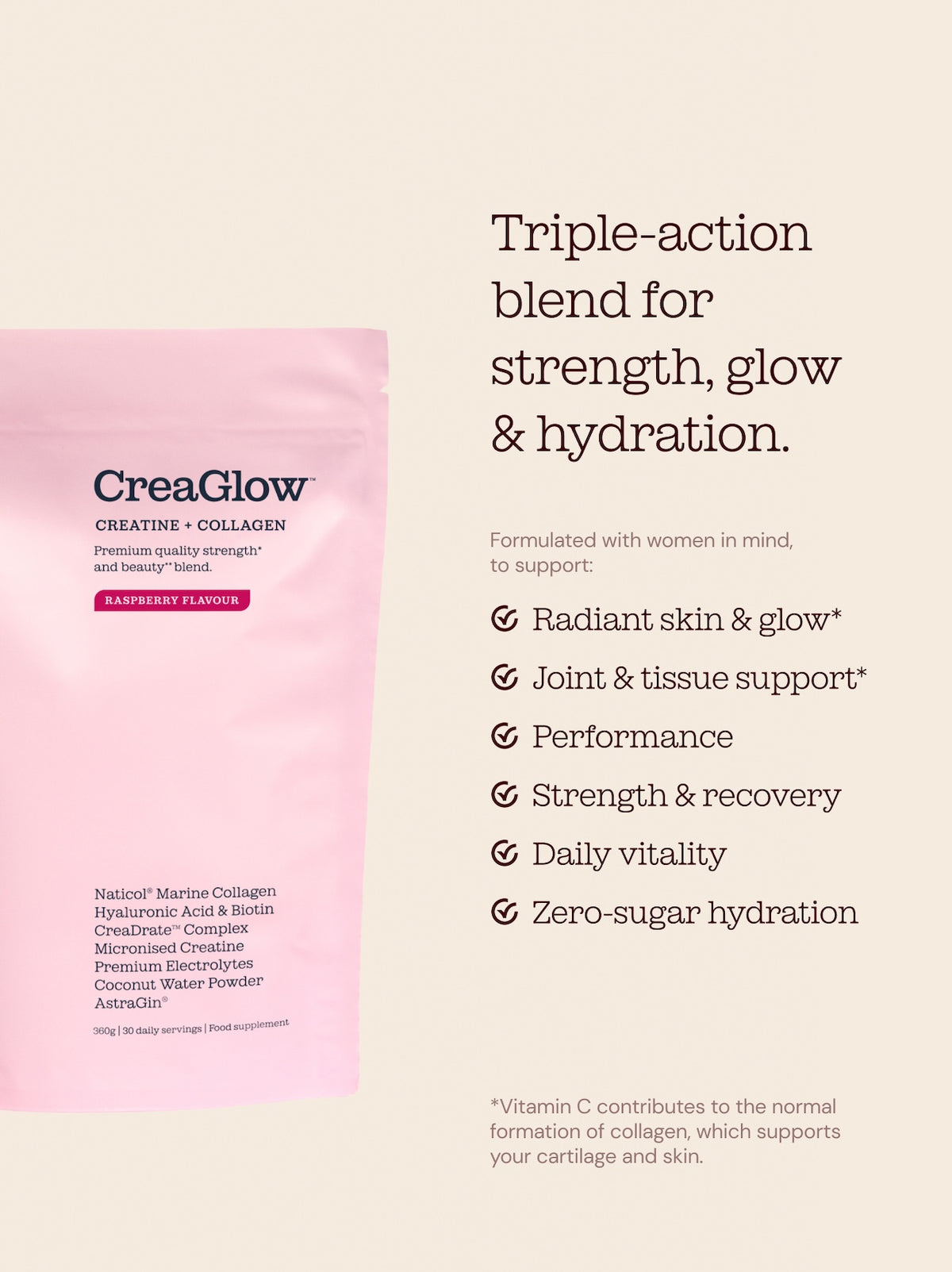 Meno Balance Bundle