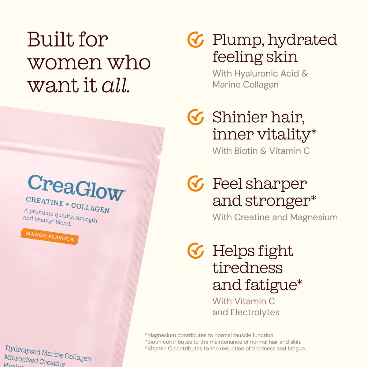 CreaGlow: Collagen + Creatine Powder