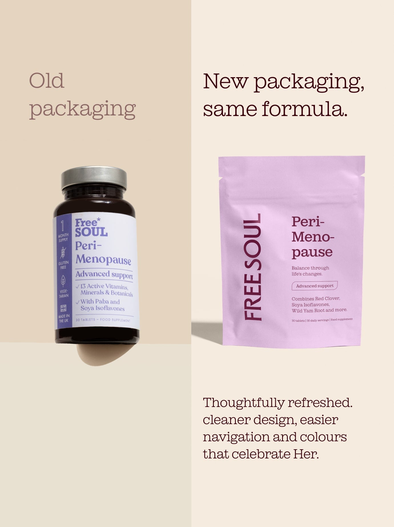 Perimenopause Supplement